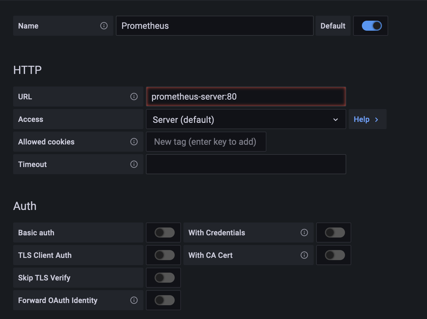 Grafana Prometheus